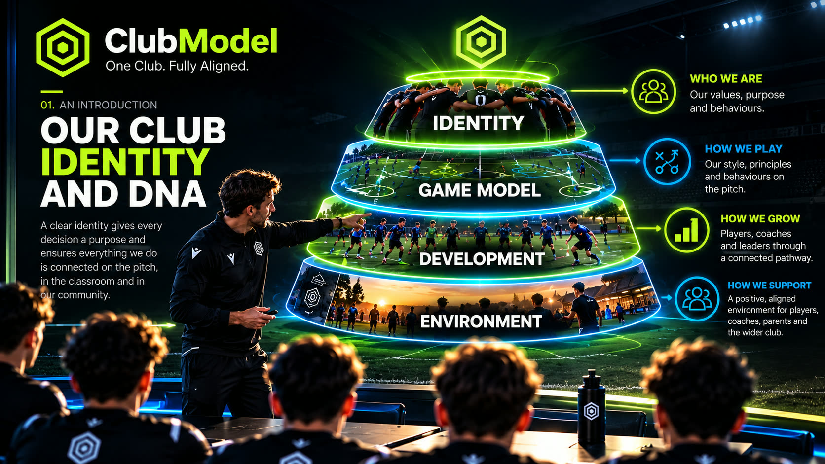 A coach talking a youth football team through the club philosophy in a huddle